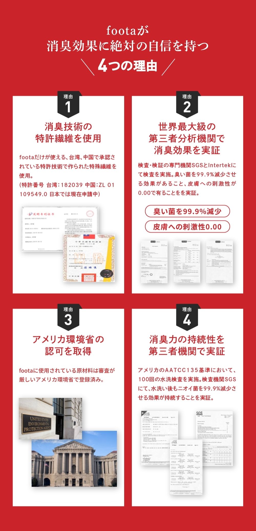 アンクレットソックス - 消臭靴下 foota japan公式通販サイト